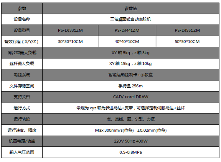 三軸桌面式自動點膠機設備參數(shù)