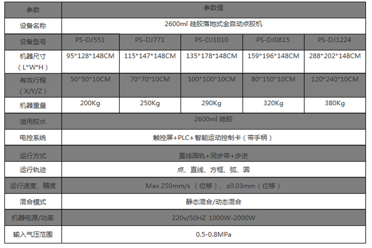 2600ml硅膠落地式全自動(dòng)點(diǎn)膠機(jī)參數(shù)